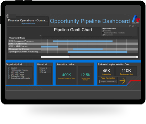 Solution Discovery Be Applied2