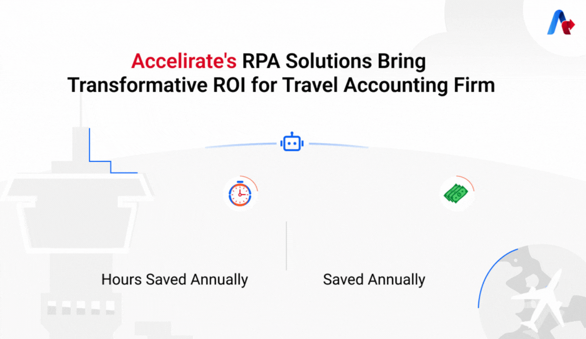 Accelirate Rpa Solution