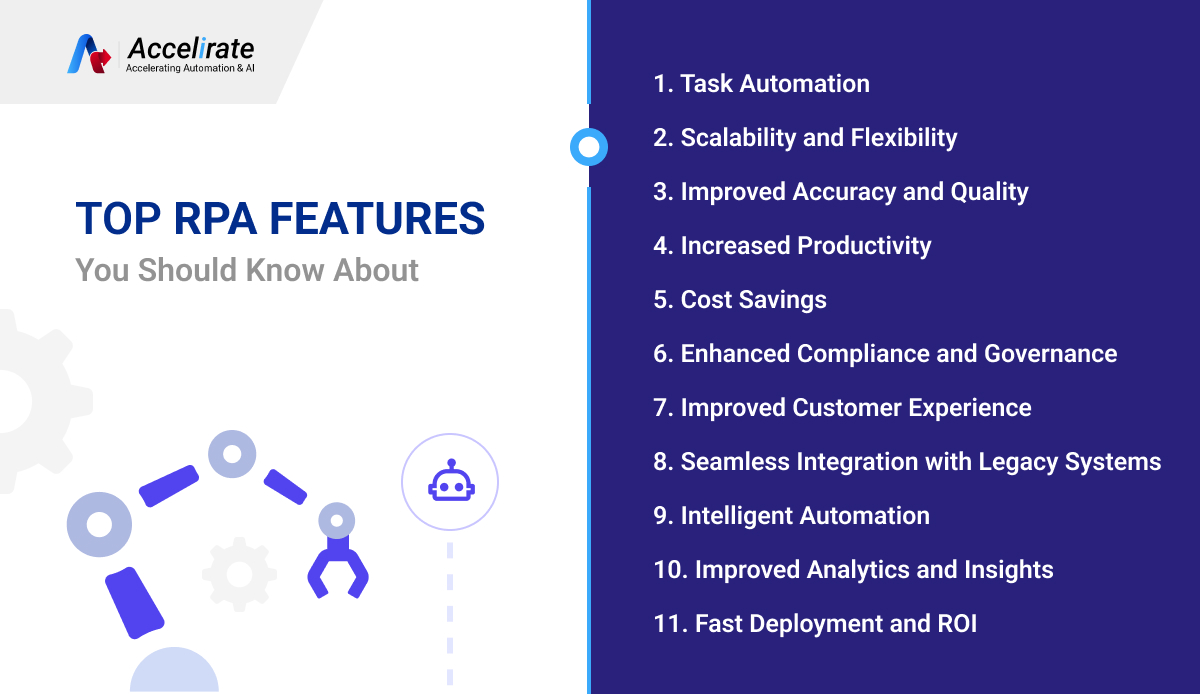 Top Rpa Features Infographic