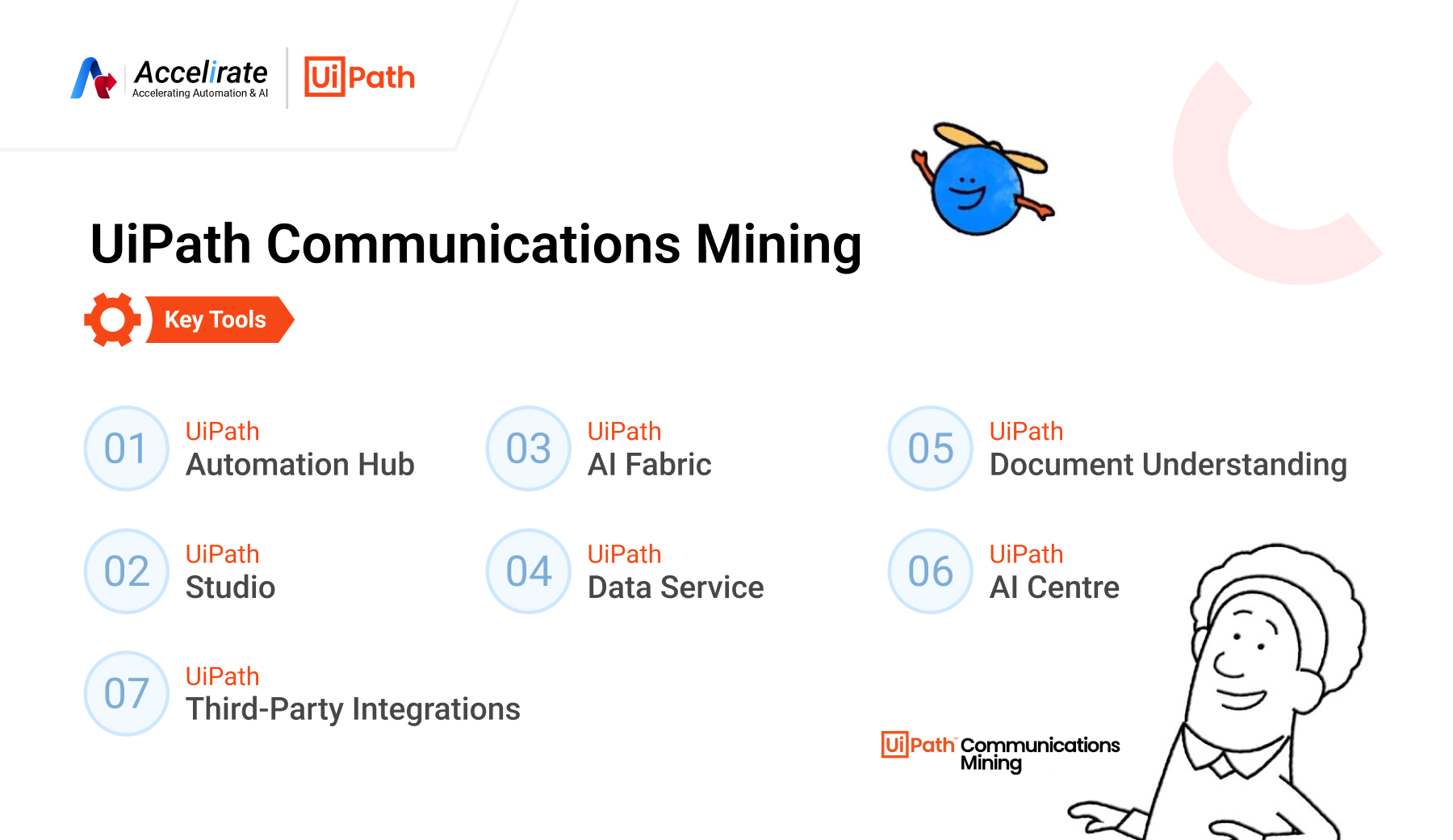 Uipath Communication Mining