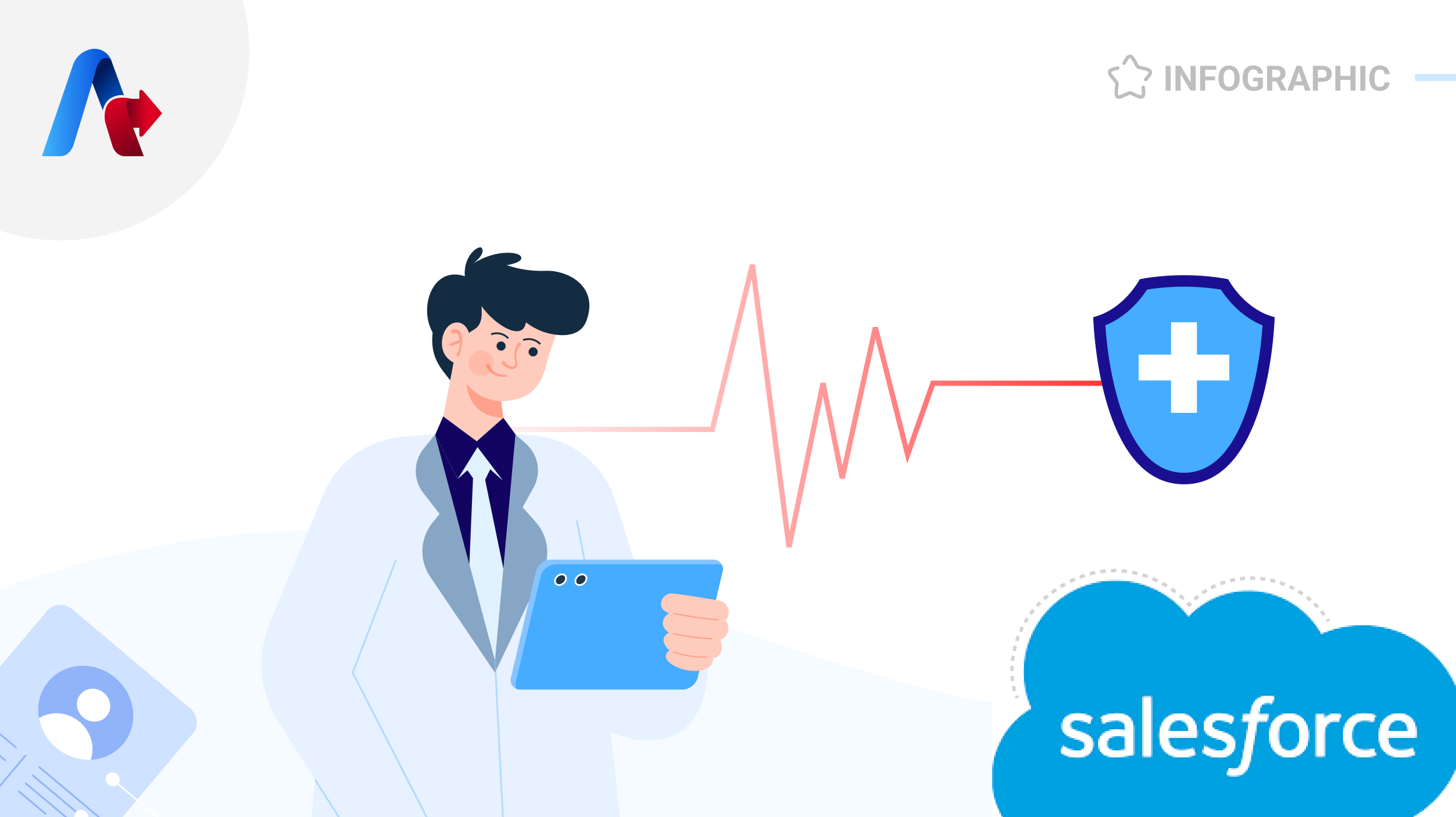 Best Practices to Implement Healthcare Data Security with Salesforce Shield