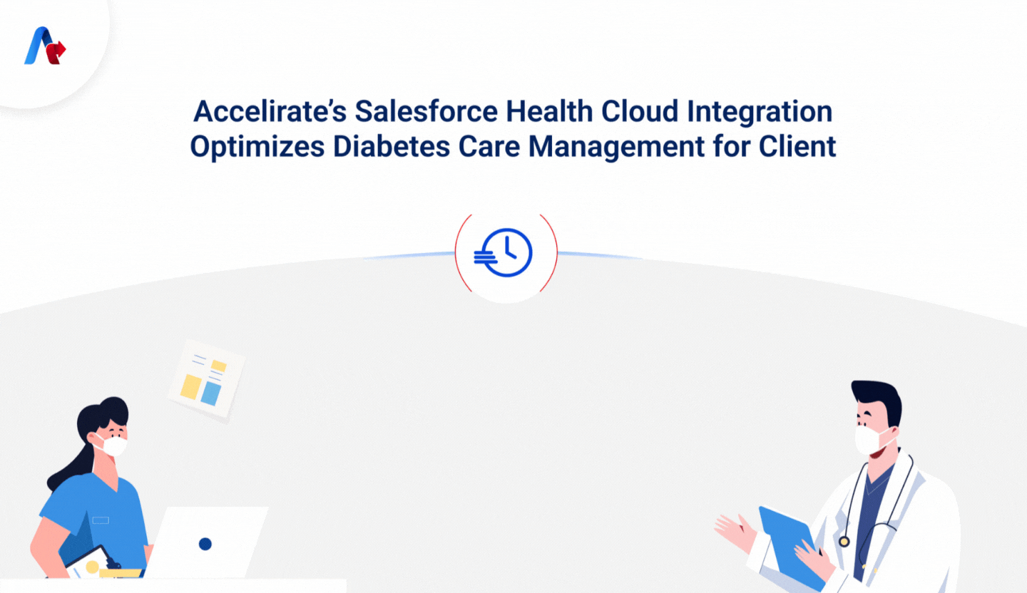 Diabetes Care Management Salesforce Health Cloud