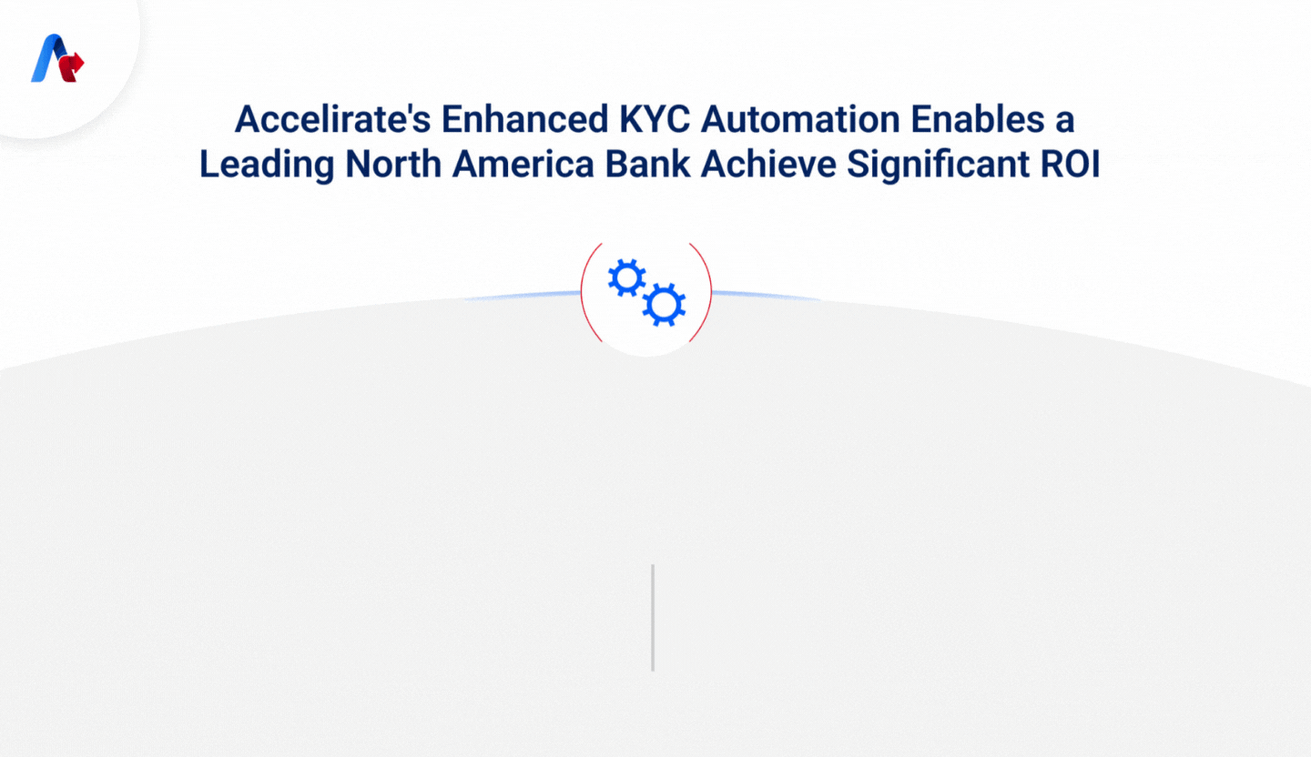 KYC Automation Bank CS