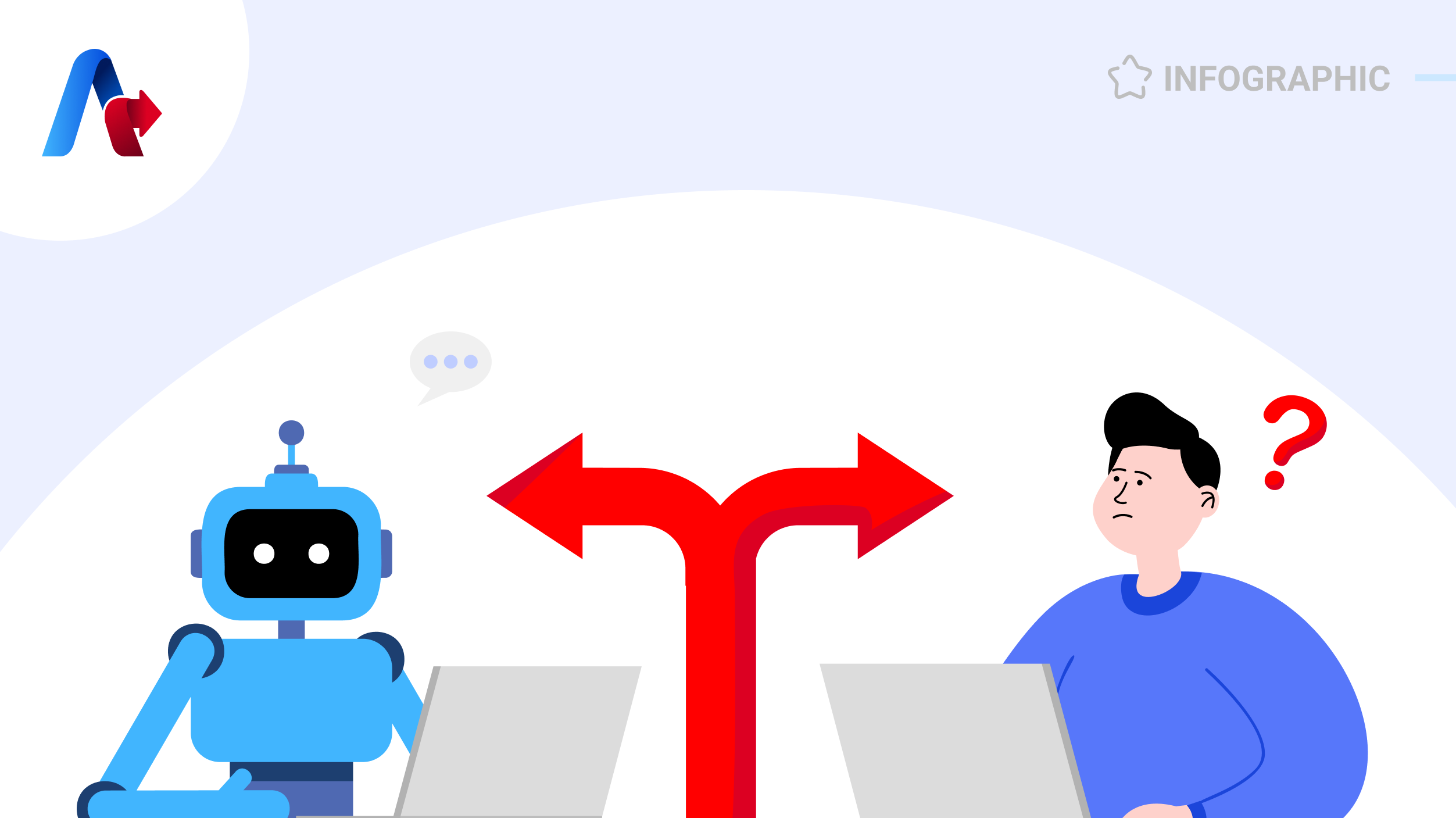 ROC vs Traditional Ops What to Choose and Where