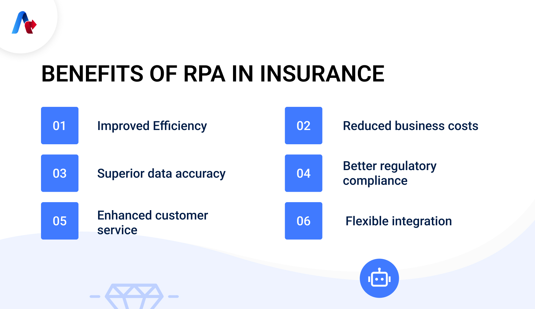 Benefits Of Rpa