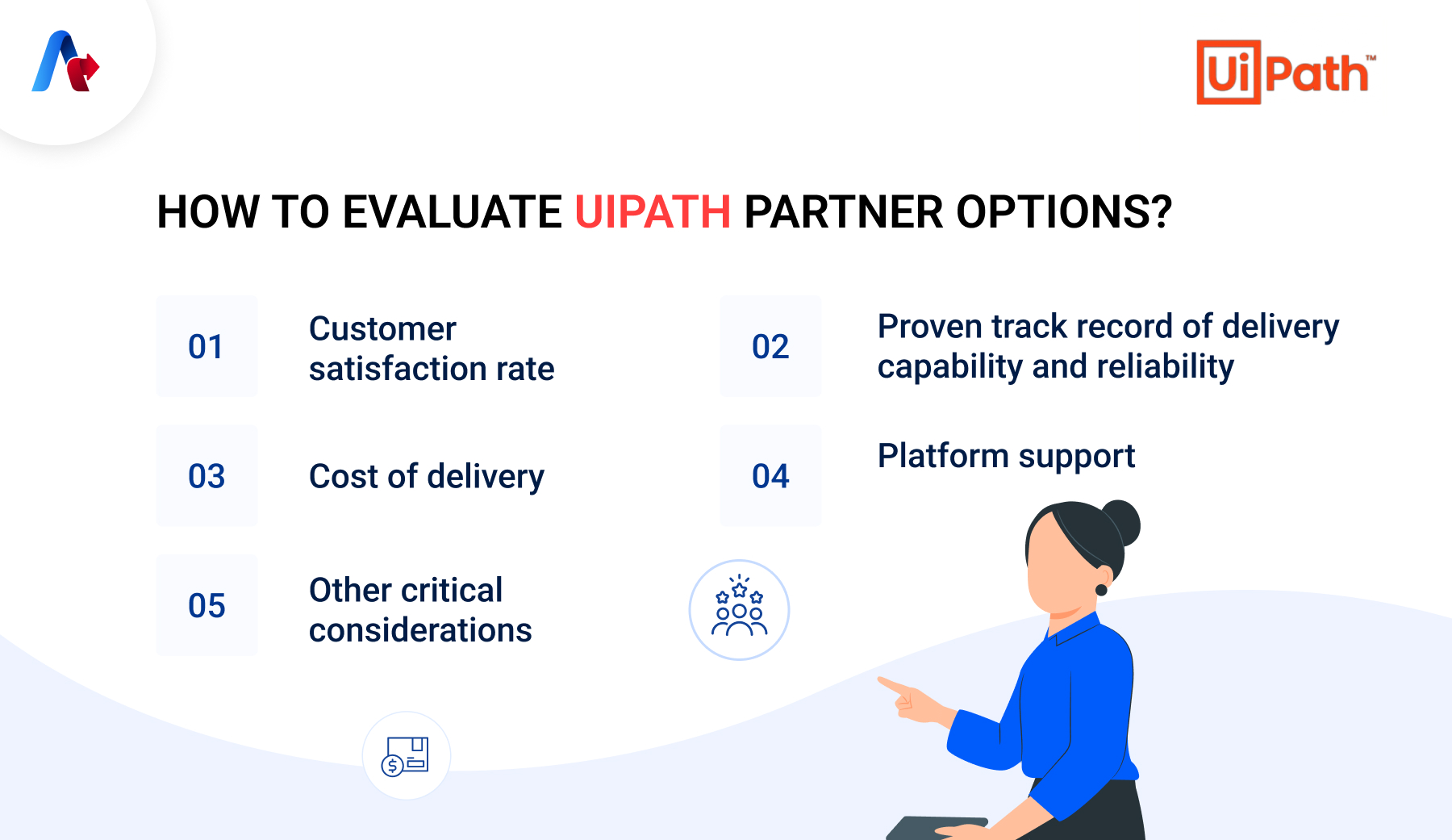 Evaluate Uipath