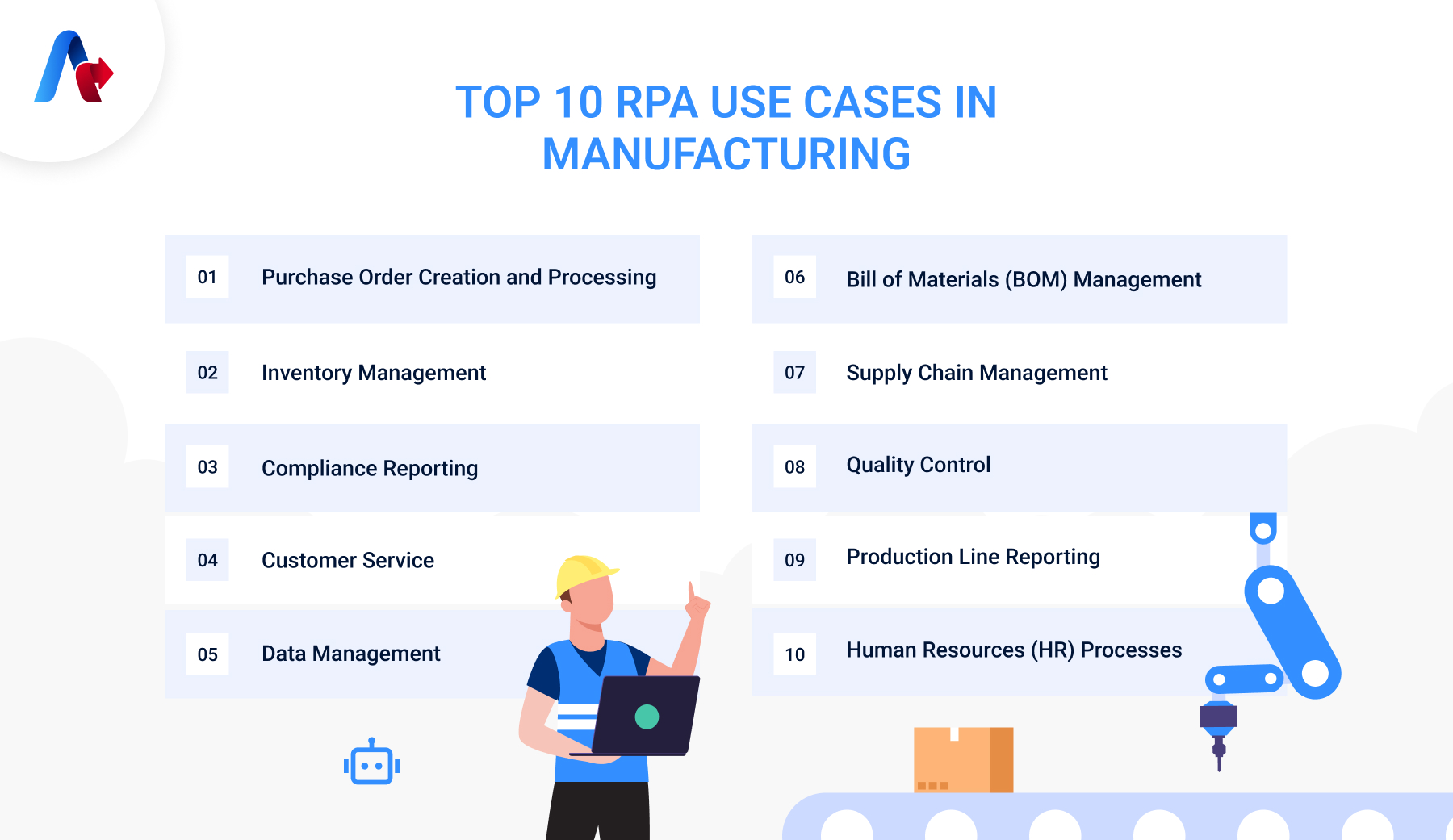 Top 10 Use Cases In Manufacturing