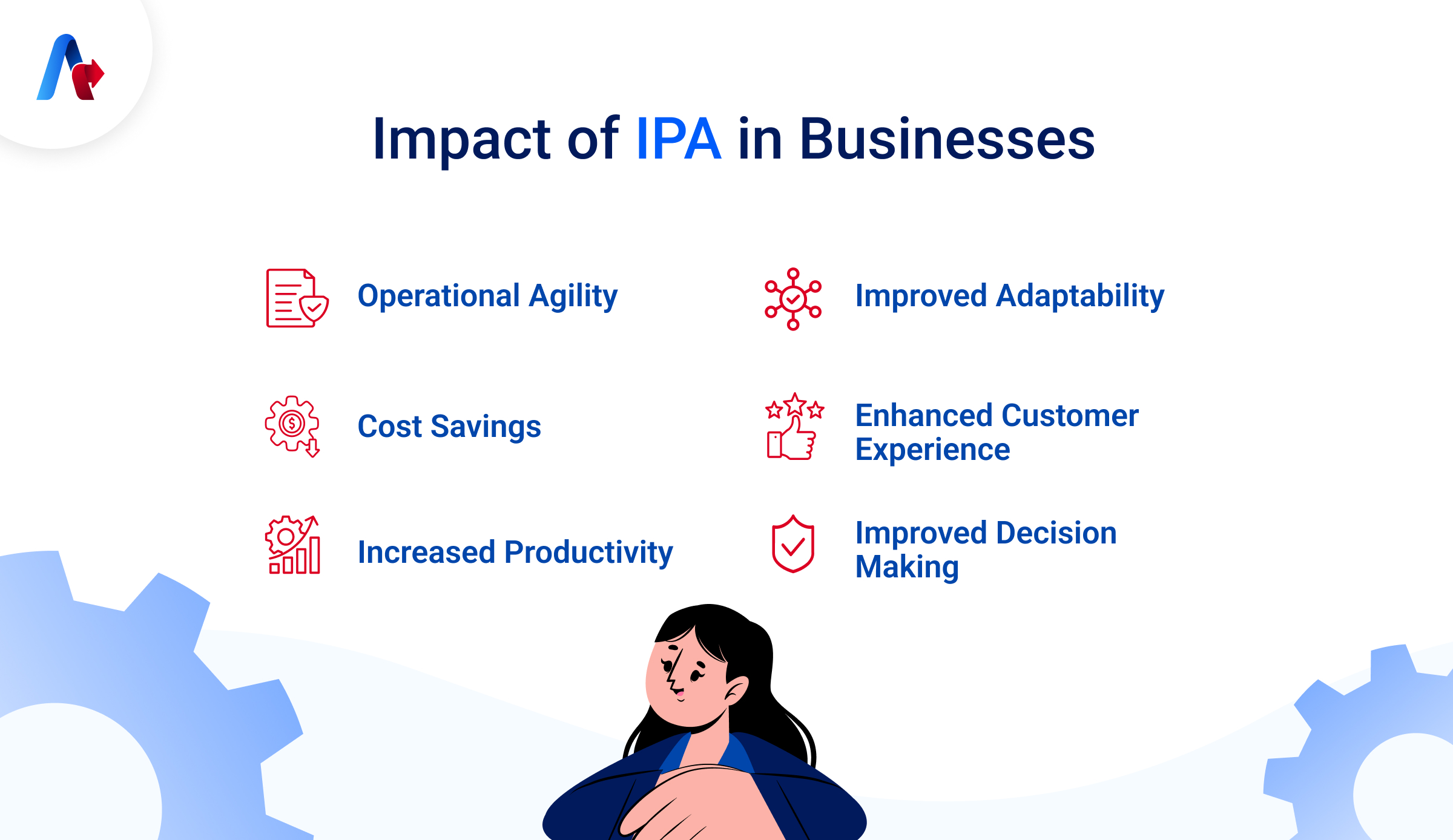 Impact of IPA