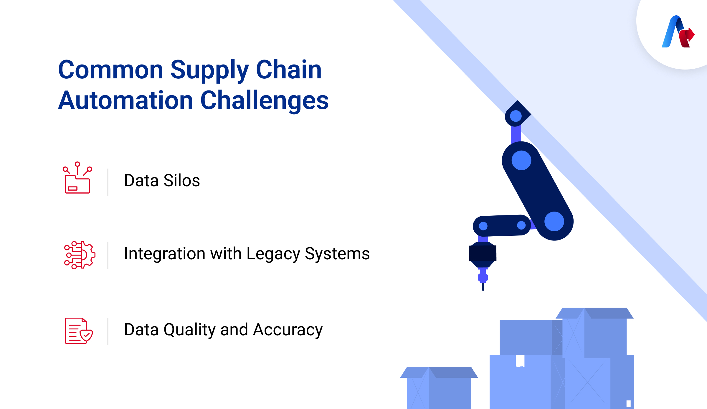 Supply Chain