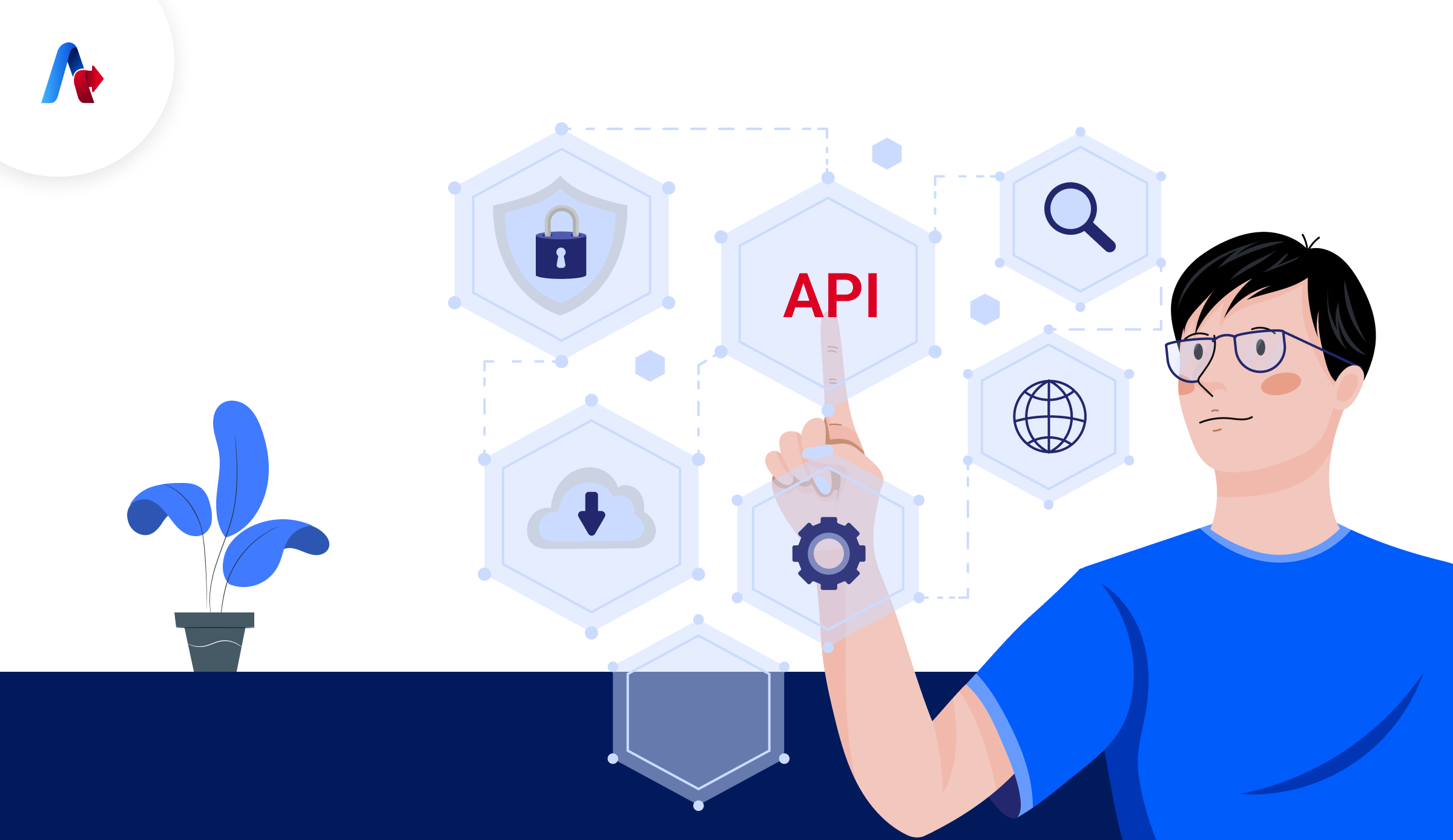 API Lifecycle Works