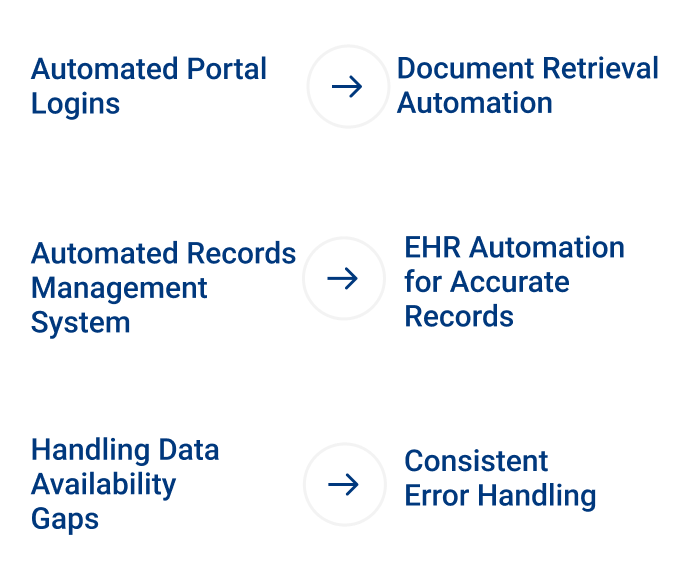 automated portal