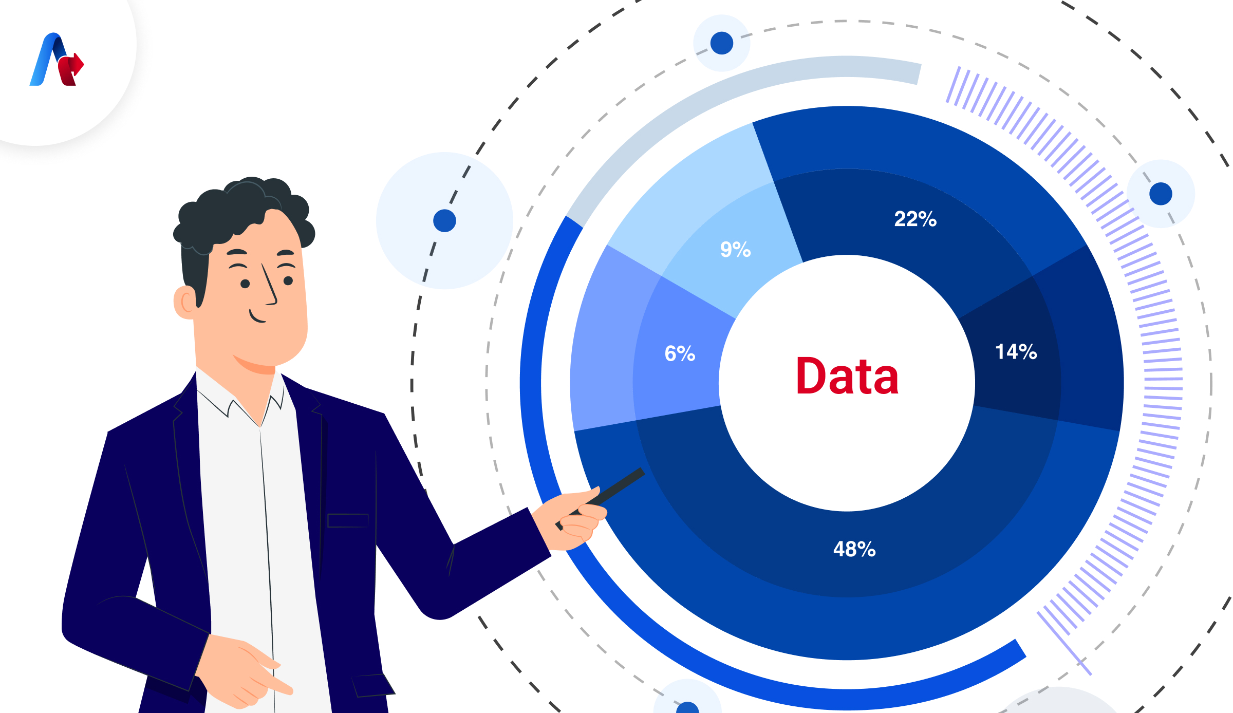 Making Decisions Based on Data