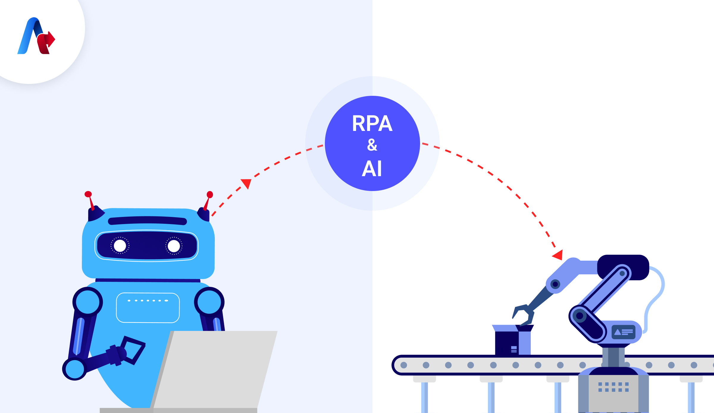 Supply Chain Automation vs Traditional Methods Best Examples