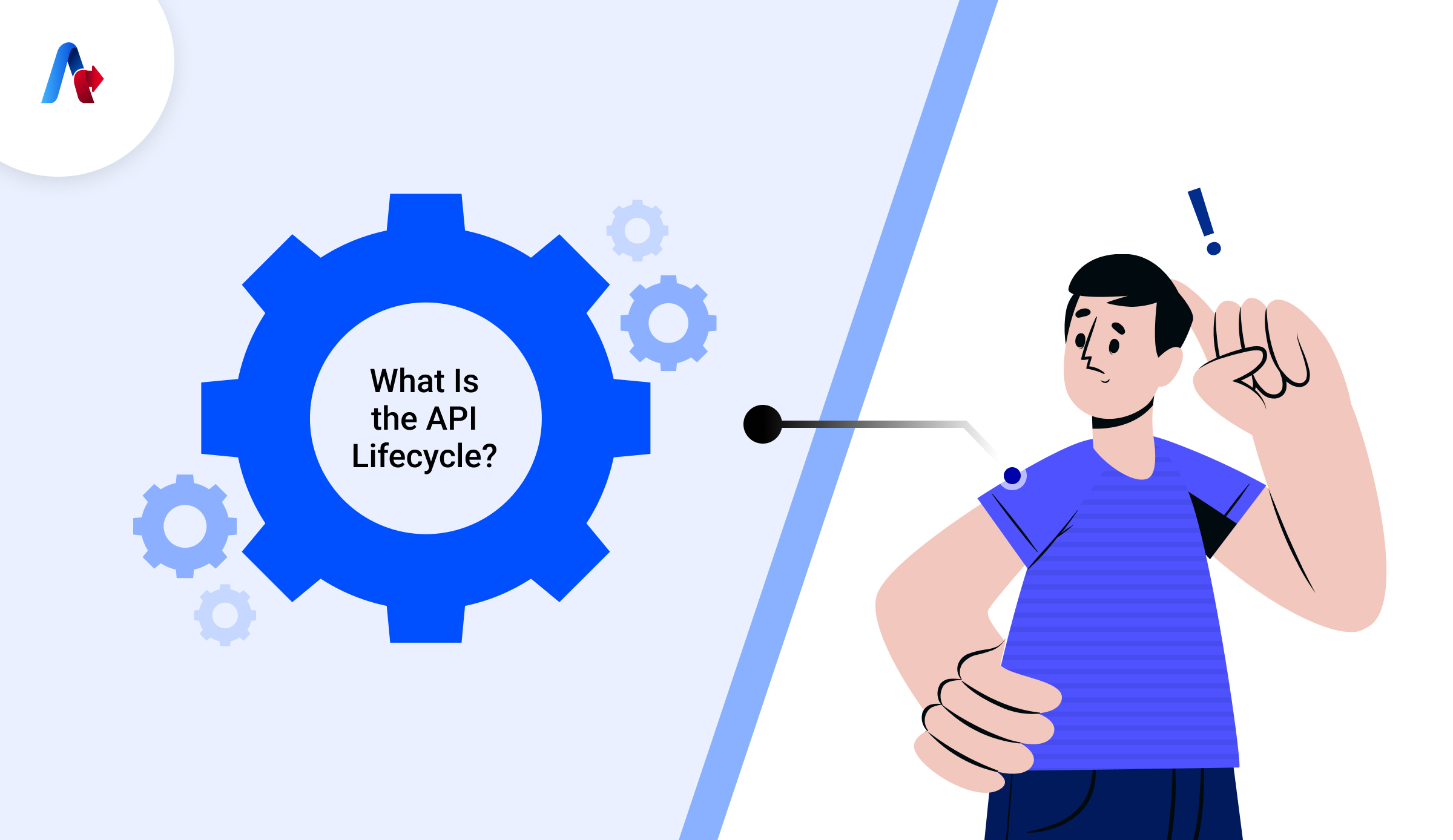 What Is Api Lifecycle