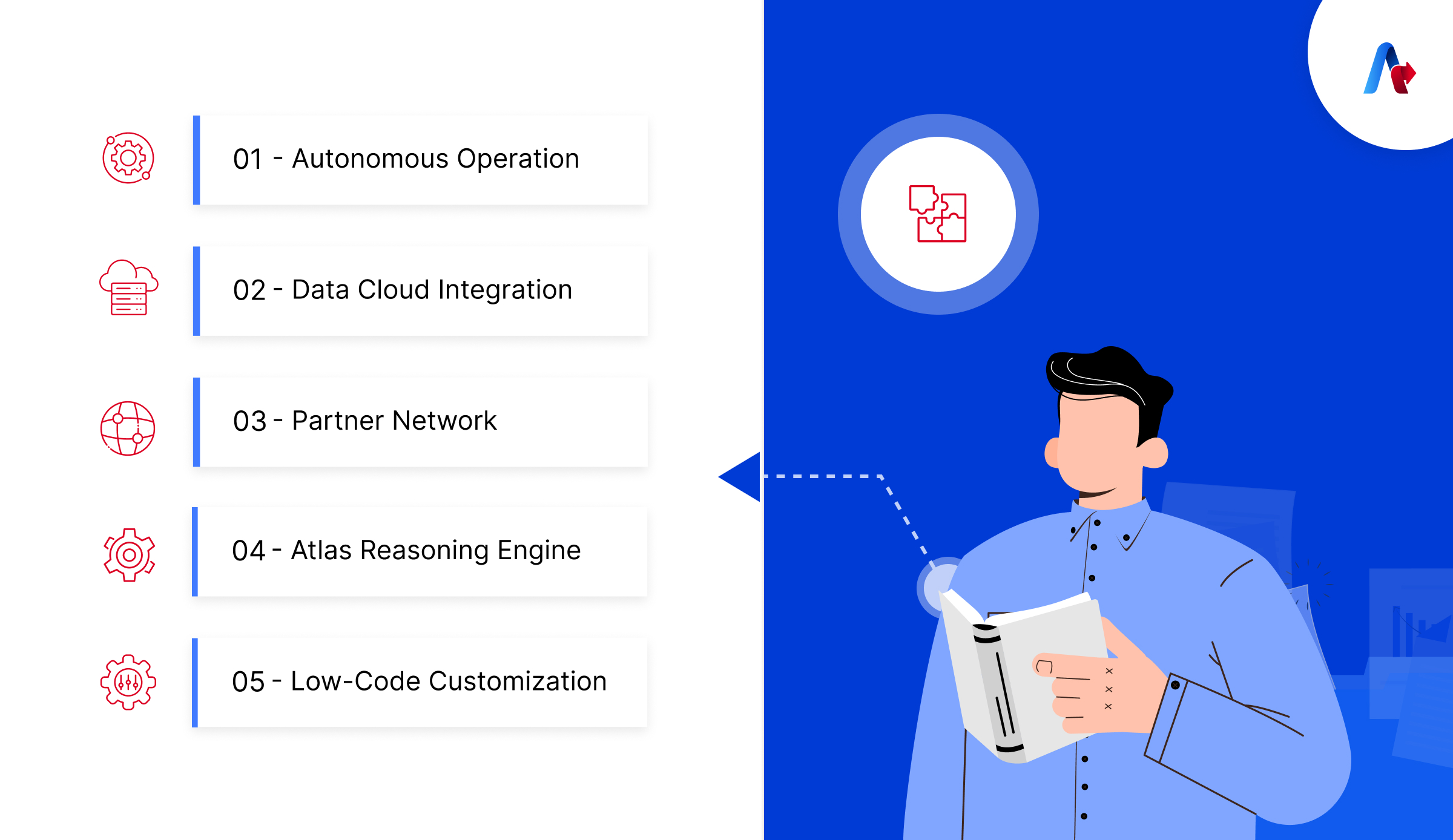 Key Features of Salesforce Agentforce