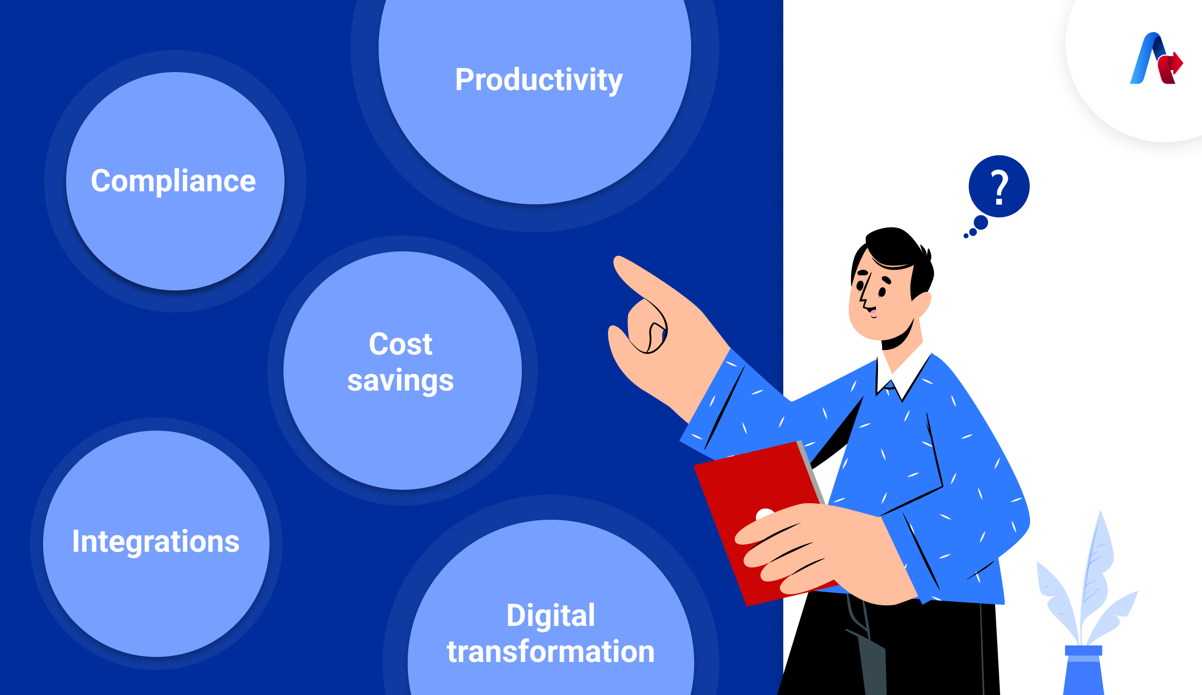 What are the Benefits of Finance Automation