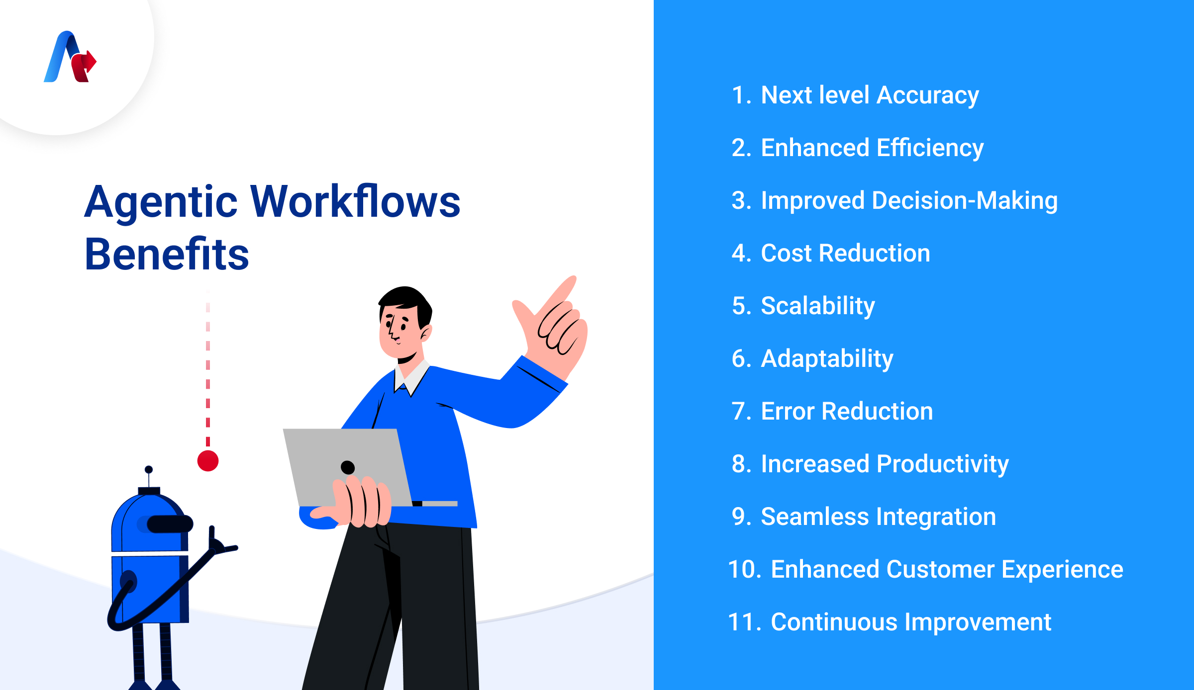 Benefits of AI Agentic Workflows