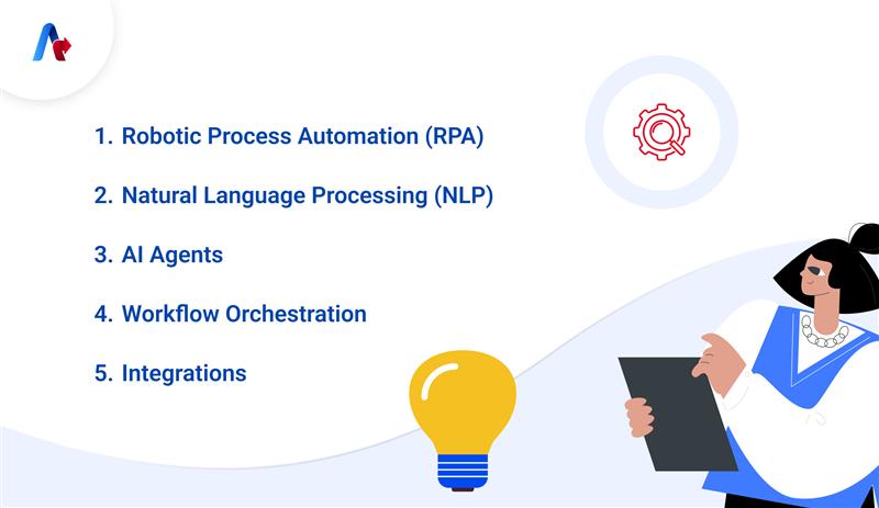 Key Components of Agentic Workflows