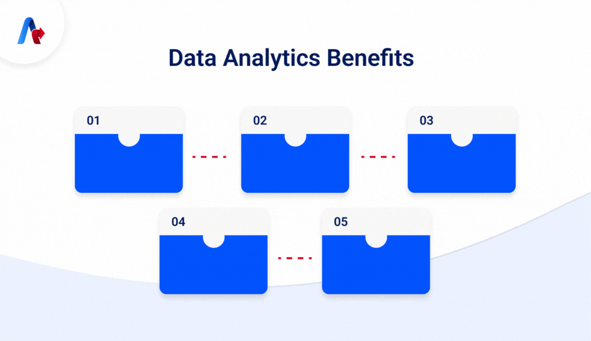 Benefits of Using Data Analytics